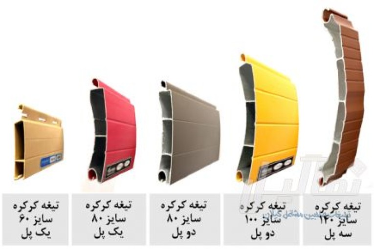 درب هایه کرکرای و درب های اتوماتیک و هوشمند 