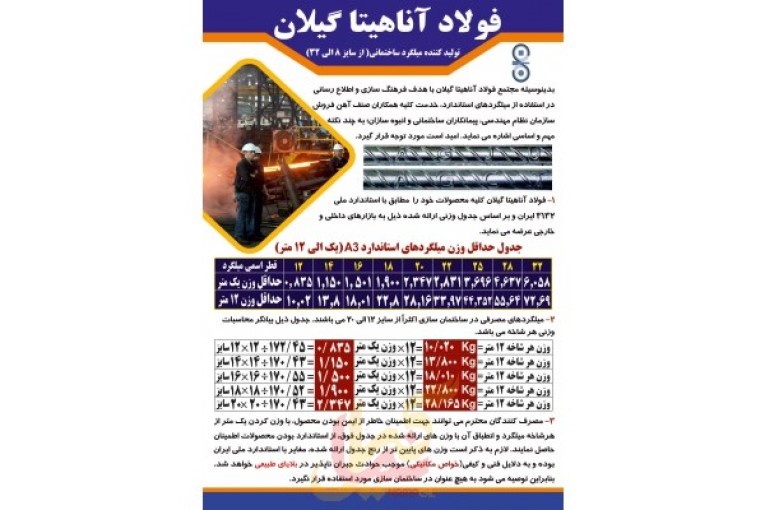 مجتمع فولاد آناهیتا گیلان